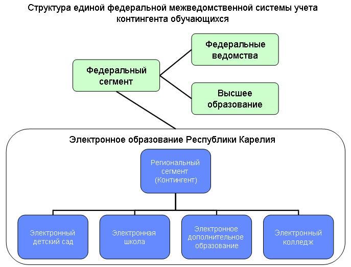 Описание: D:\2_САЙТ\сайт_ИО\images\bezyimyannyiy.jpg